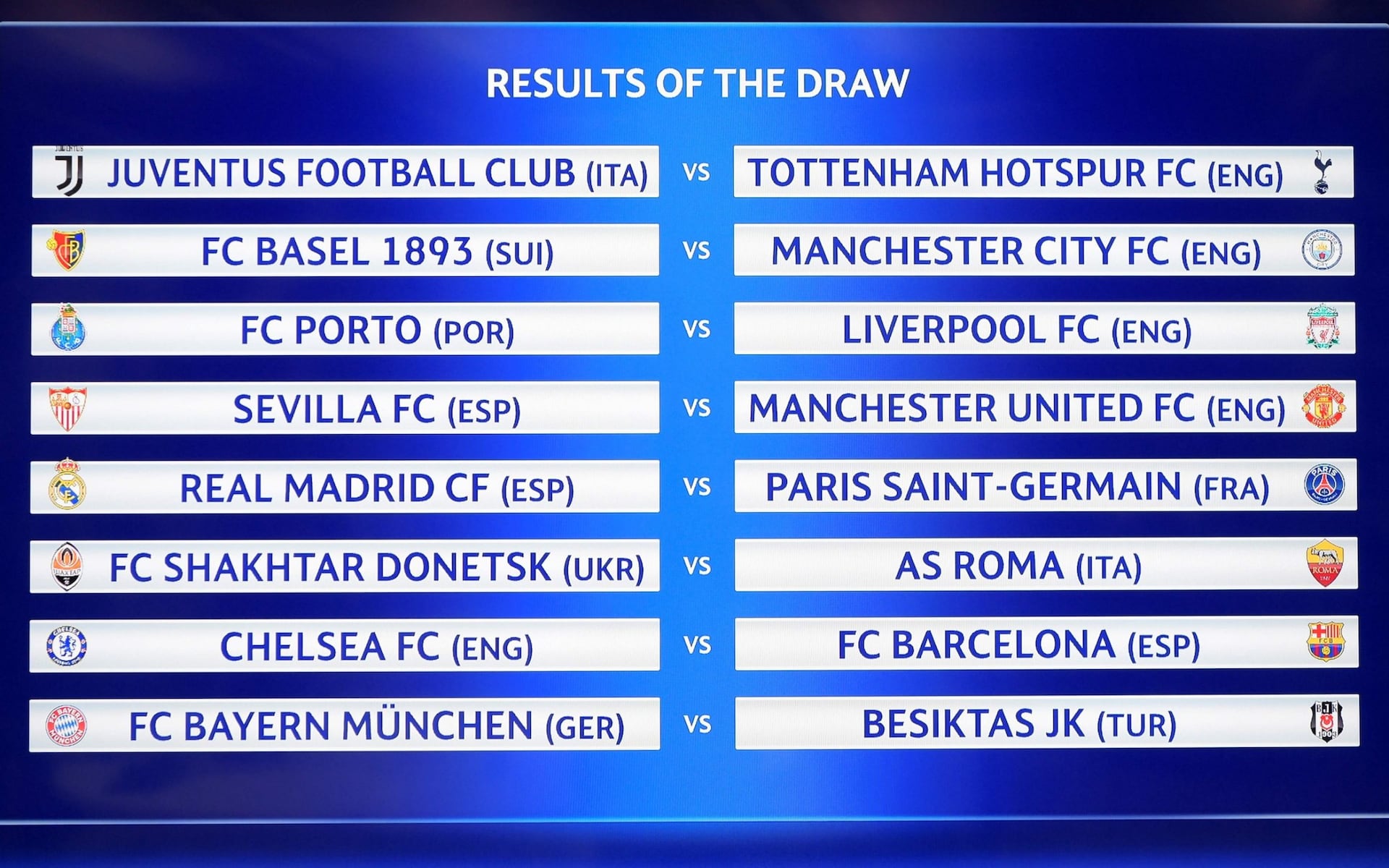 top 16 champions league 2018