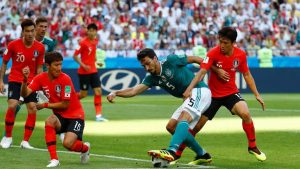 FIFA World Cup 2018
