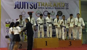 Thailand Open Ju-Jitsu Championship