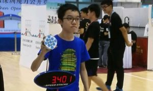 Cubing Rankings