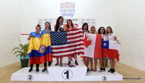 Pan Am Championships