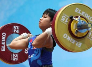 Weightlifting Rankings