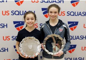 Squash Rankings