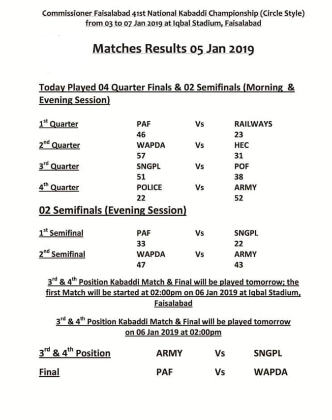 41st National Kabbadi Championship 2019