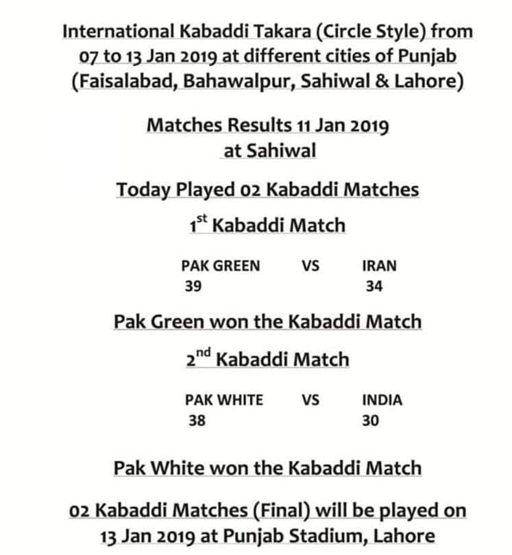 International Kabaddi 2019