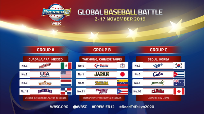 WBSC Premier12 2019