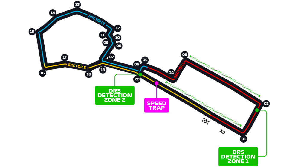 Baku circuit for F1 in Azerbaijan