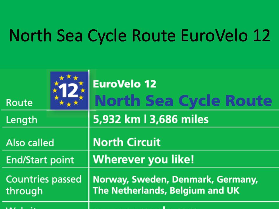 North Sea Cycle Route EuroVelo 12