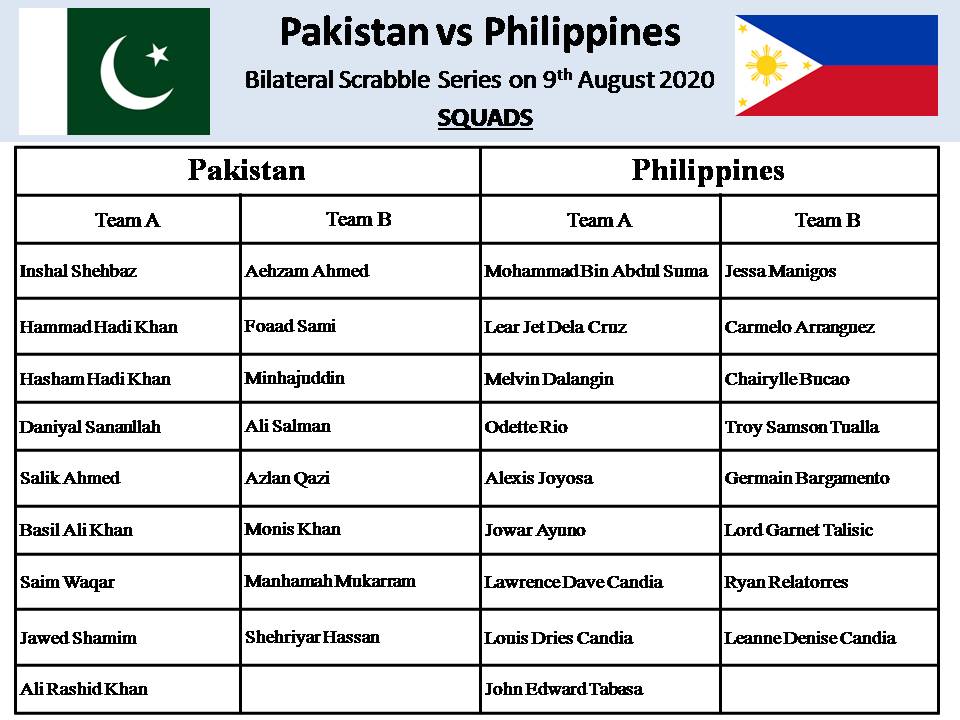 Pakistan vs Philippines Scrabble