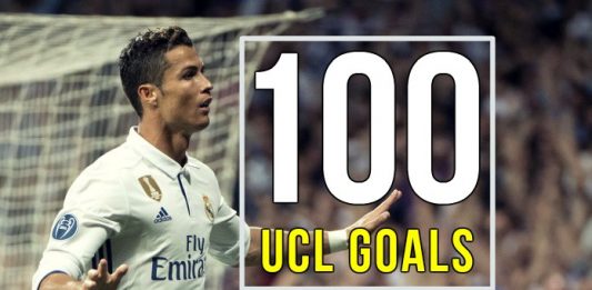 Ronaldo 100 goals