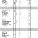 player-stats
