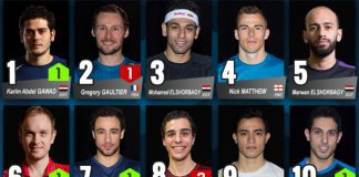 Gawad tops the PSA Men’s Ranking, becomes 5th Egyptian to do so