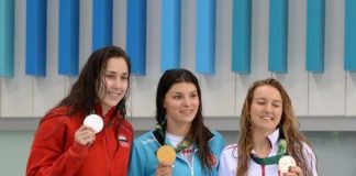 Islamic Soldarity Games – Swimming (women): Turkey dominates