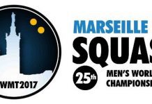 25th Men’s World Team Squash C’ship