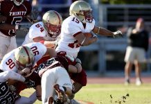 Violence in American Football