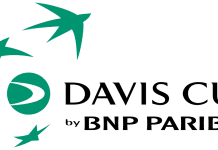 Davis Cup 2018: Results of World Group 1st round and Zone Group I and II Ties