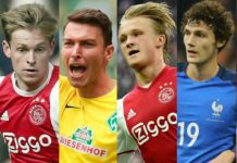 Football – Barcelona: Players Who Might Join Camp Nou In The Next Season Barcelona