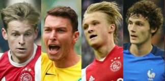 Football – Barcelona: Players Who Might Join Camp Nou In The Next Season Barcelona