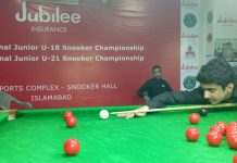 3rd National Junior U-18 Snooker C’ship 2018: Mudassir & Umer to play the Final