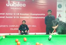 3rd National Junior U-18 Snooker C’ship 2018: Muhammad Umer Khan clinches the Title