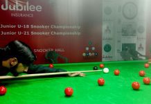 10th National Junior U-21 Snooker C’ship 2018: Day 2