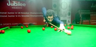 10th National Junior U-21 Snooker C’ship 2018: Day 3 – 12 Players move into Pre- Quarter-finals
