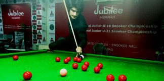 10th National Junior U-21 Snooker C’ship 2018: 8 qualify for the Quarter finals