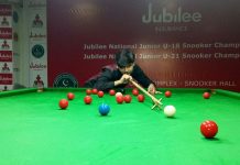 10th National Jr. U-21 Snooker C’ship 2018: Defending Champion N. Akhtar & M. Shahbaz in the Final