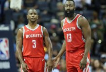 Basketball – Houston Rockets: James Harden Excited For Chris Paul’s Comeback James Harden