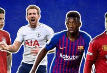 Football: Shocking Transfers That Might Happen In The Ongoing Window Football