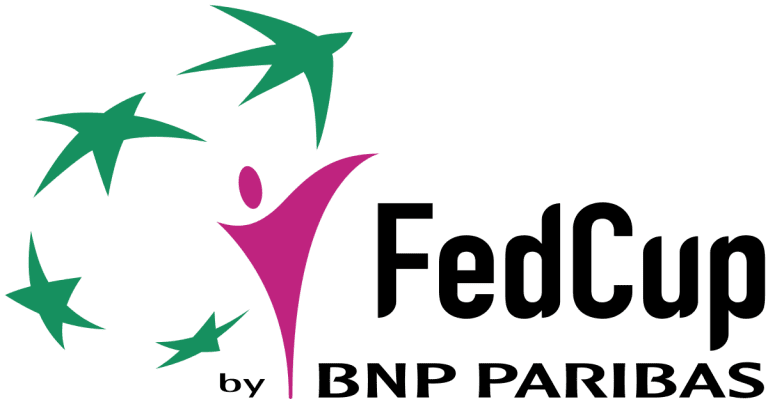 2018 FED Cup