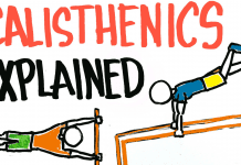 Allsportspk Health-Calisthenics: A New World Of Fitness