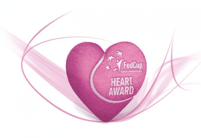 Fed Cup Heart Award Fed Cup Heart Award: Beatriz Haddad Maia & Montserrat Gonzalez Nominated
