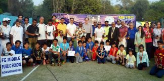 Sheharyar Malik National Grass Court Tennis 2018: Aqeel wins Men’s Title