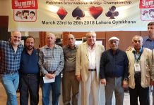 16th International Bridge Championship: Pak-Indo Team 2018 winner