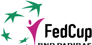 FED CUP 2018: Results – 21-22 April Matches