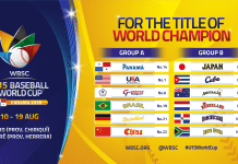 WBSC U-15 Baseball World Cup 2018: Groups & Venues announced