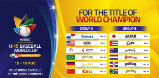 WBSC U-15 Baseball World Cup 2018: Groups & Venues announced