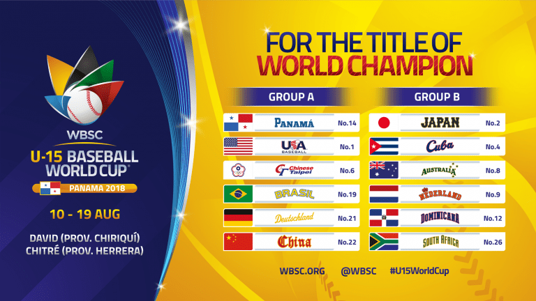 WBSC U-15 Baseball World Cup 2018: Groups & Venues announced