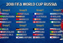 FIFA World Cup 2018: Groups & Full Schedule fifa world cup 2018