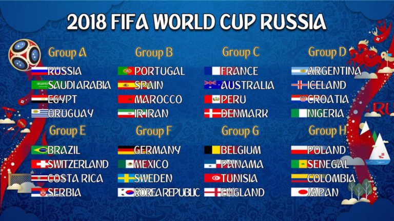 fifa world cup 2018