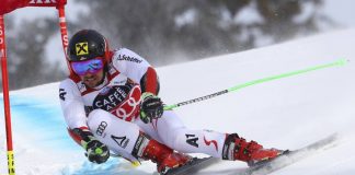 World Skiing Rankings – 30th May 2018 Skiing Rankings