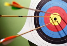 Archery: A Comprehensive Guide of Buying A Bow & Arrow Archery