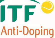 Tennis Anti-Doping Programme: Charge against Alize Cornet Dismissed