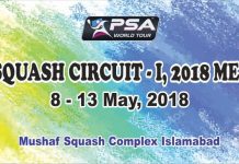 Allsportspk Images: PSA World Tour – Pakistan Squash Circuit 1 PSA World Tour