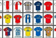 Football World Cup: Classic Kits; Memorable Forever