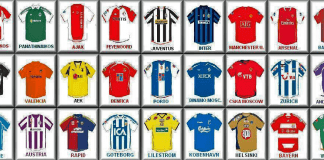 Football World Cup: Classic Kits; Memorable Forever
