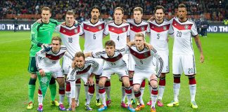 World Football Rankings – 23rd June 2018 Football Rankings