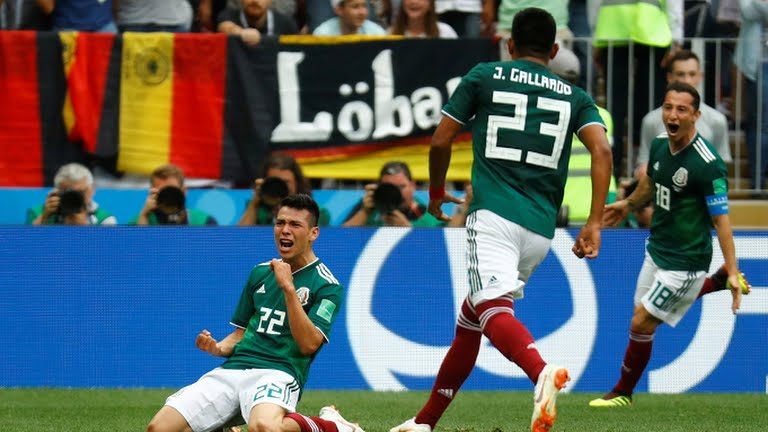 FIFA World Cup 2018