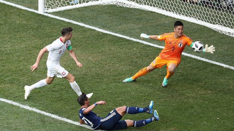 FIFA World Cup 2018